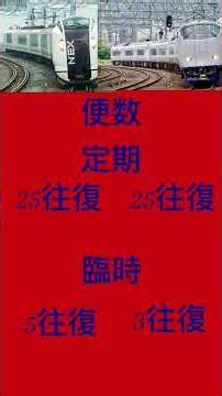 I compared airport express trains in the east and west.