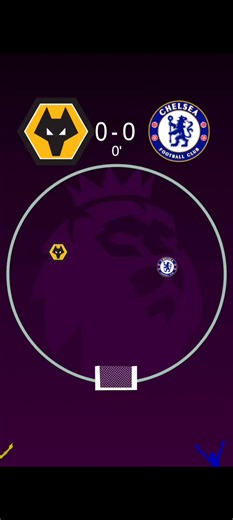 Wolverhampton vs Chelsea: Premier League Clash Preview