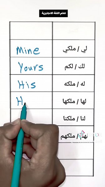 تعليم الحروف الإنجليزية بطريقة ممتعة