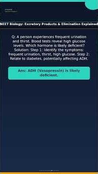 NEET Biology: Excretory Products & Elimination Explained | Biology