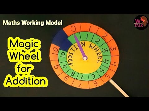 Magic wheel for Addition | Maths project | Maths working model | Math TLM Addition Activity