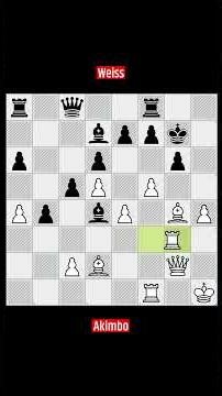 TWO CHESS Artificial Intelligence Akimbo 3680 elo vs Weiss 3636 elo, #chessai