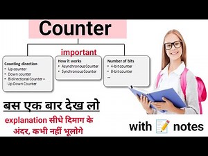 Counters ln Digital Electronic । Synchronous vs Asynchronous(Ripple) Counter । MOD । Its Application