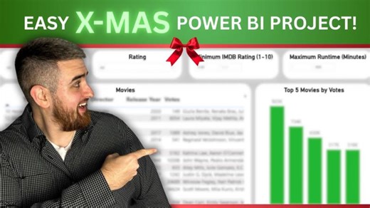 Christmas Guided Power BI Project (Beginner-Friendly) | Elijah Butler 📊