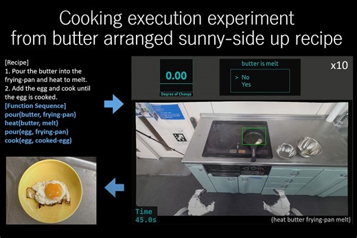 Watch an AI-Powered Robot Cooking System Fry an Egg Using a Recipe