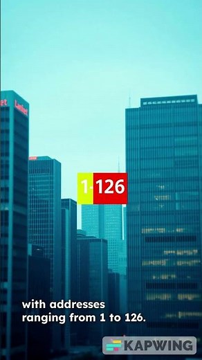 IP Address Classes Made Easy | Networking Basics