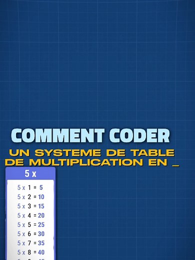 Système de table de multiplication avec Python