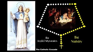 The Joyful Mysteries - VIRTUAL ROSARY - (Mondays & Saturdays) CTTO: The Catholic Crusade https://www.youtube.com/@TheCatholicCrusade | The Catholic Compass