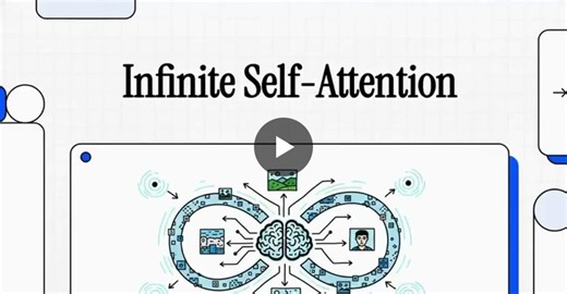 #ai #deeplearning #transformers #visiontransformer #attention #computervision #machinelearning | Giorgio Roffo