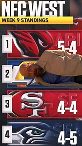 266K views · 1.3K reactions | Within 8 days, Seattle went from 1st to last. We told you after that cute 3-0 run you guys had, now look at you. Dead last, like the trash you are. 藍 #MrXbox | NFC West WarZone | Facebook