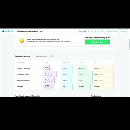 My RBI Assistant Score Card | Testbook RBI Assistant Mock Test | Live 16 March