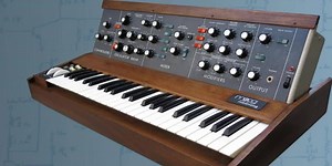 Bob Moog Foundation Announces 2017 Raffle for Vintage Minimoog Synthesizer Signed by legendary Jan Hammer! | The Bob Moog Foundation