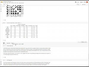 Intro to Statistical Learning (2nd Ed), Solution to Problem 3.8A (R) | Multiple Linear Regression