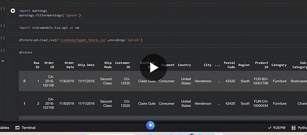 #businessintelligence #salesforecasting #inventorymanagement #arima #dataanalyst | Smaran Jannu