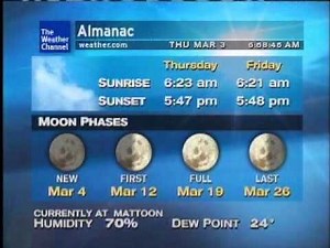 WeatherSTAR XL 3/3/11 658AM TSOP - M.F.S.B.