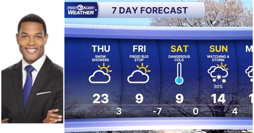 Metro Detroit Forecast: Cold Weather Advisory through Saturday morning