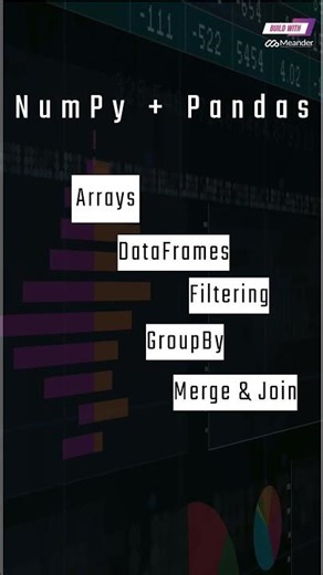 Python + SQL: The 2 Skills Every Data Analyst Must Know #reels #shorts