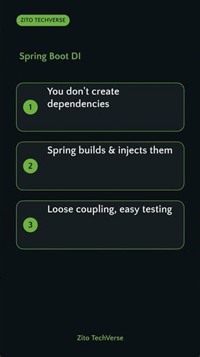 🔥 Spring Boot Dependency Injection Explained! #shorts