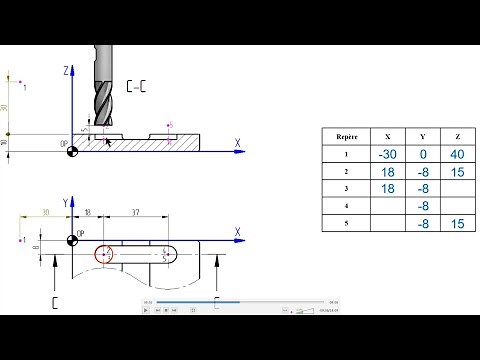 Commande numérique : Programme CNC de fraisage Rattrapage 2017