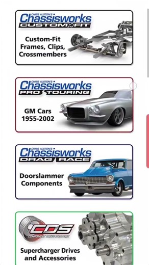 A Closer Look: g-Link Upper Arm