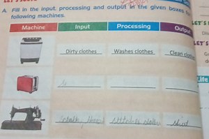 A. Fill in the input, processing and output in the given boxes ... | Filo