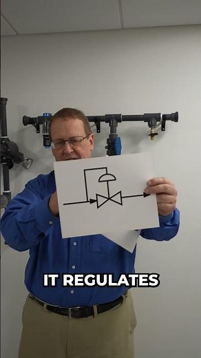 Pressure Control Valve Diagrams -- Know the Differences #piping #valvesolution #pressurereliefvalve