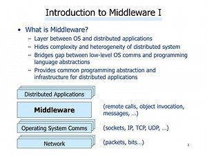 Introduction to Middleware I - SlideServe