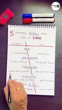 Still Thinking Like Windows? 😳 Learn These 5 Linux Basics Fast — Comment “LINUX” to Start Today 🚀