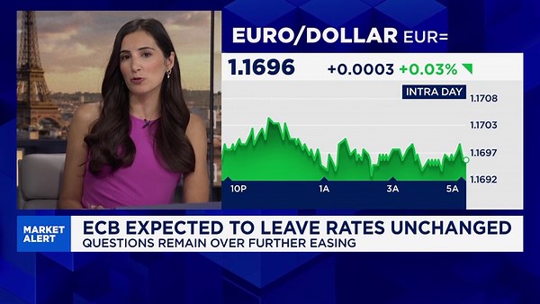 Here's what to expect from the ECB today