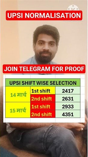 is it real ?? ||Upsi normalisation || upsi normalisation 2026 | upsi normalization