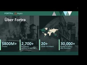 Sichere Datenklassifizierung: FORTRA Suite, DCS Integration (Titus) & MS Purview