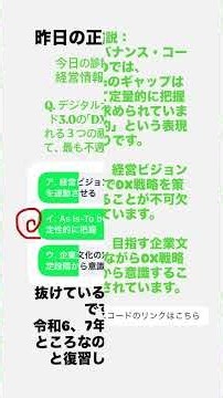 中小企業診断士試験直前問題6選 #中小企業診断士 #中小企業診断士試験