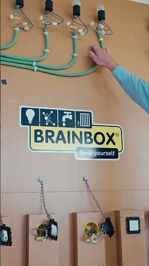 Qu'est-ce que Brainbox Evoticoo filaire