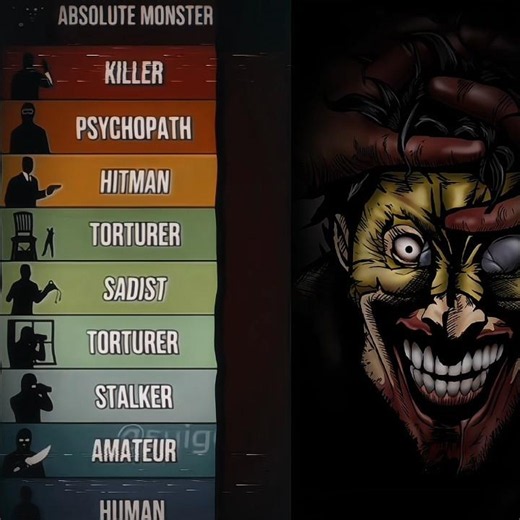 Absolute Human Edit || Full Mask Mark Invincible