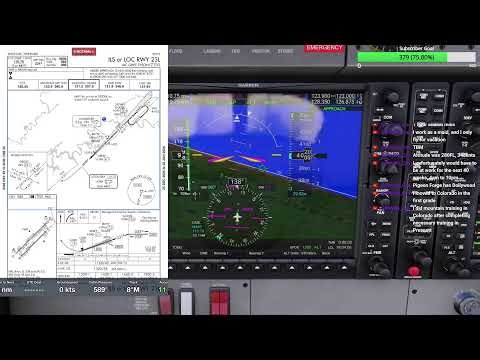 Instrument Pilot Training - IMC - Simulator Work - MSFS24 DA40