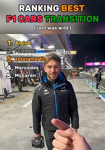 Ferrari vs Alpine in Formula 1 Performance Debate