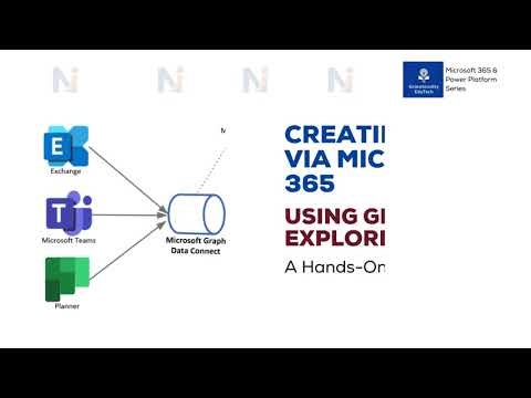 Creating Users in Mcrosoft 365 using Microsoft Graph Explorer | #microsoft365 | #microsoftgraph