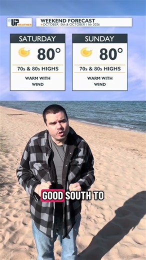 Fall beach weather weekend