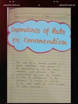 Class 12 chemistry Project file on Chemical kinetics. #chemistry #projectfile #class12