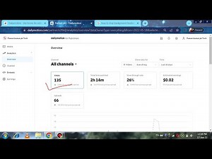 Live increase view on dailymotion facts | how to increase view on dailymotion full guide