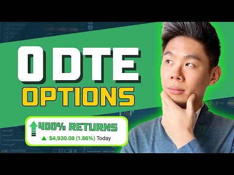 0DTE Options Strategy EXPLAINED | Make 100% Daily