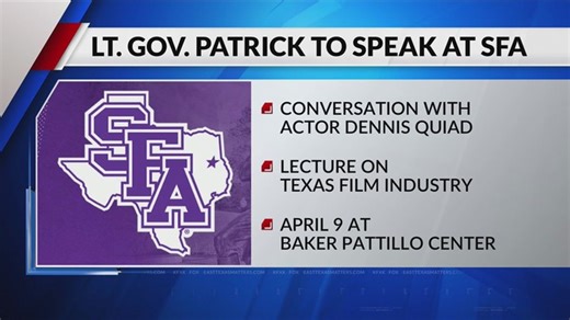 Dennis Quaid to speak at SFA lecture series with Lt. Gov. Dan Patrick | Haystack News