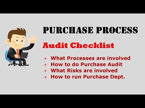 Purchase Audit Checklist | Purchase Department Process | P2P Process Audit Program
