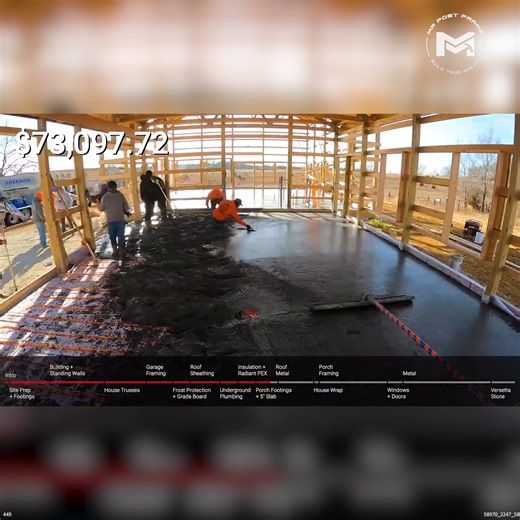 Two-Story Barndominium Cost Breakdown #BarndominiumBuild #BarndoLife #HomeConstruction #BuildCosts | MR Post Frame
