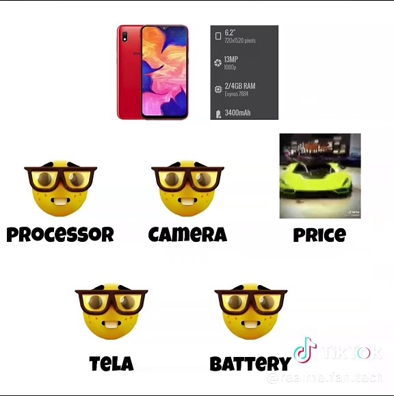 Samsung A10 Features and Comparison