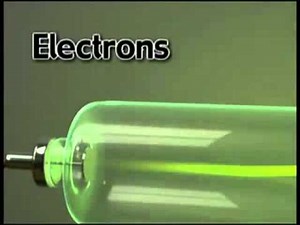 Modèle atomique de Thompson