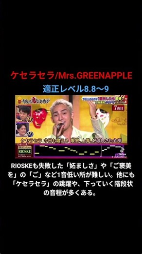ケセラセラ/Mrs.GREENAPPLE解説#ケセラセラ#ミセスグリーンアップル #千鳥の鬼レンチャン