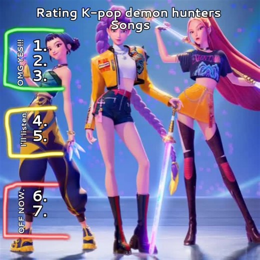 K-pop song rateing