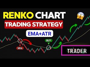 रेनकोट ट्रेडिंग सिक्रेट फार्मुला | Renko Trade 50 EMA Strategy? | #dailytradingideas #cryptocurrency