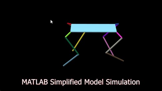 模型预测控制 MPC Final Project ANYmal Walk in MATLAB Simulation